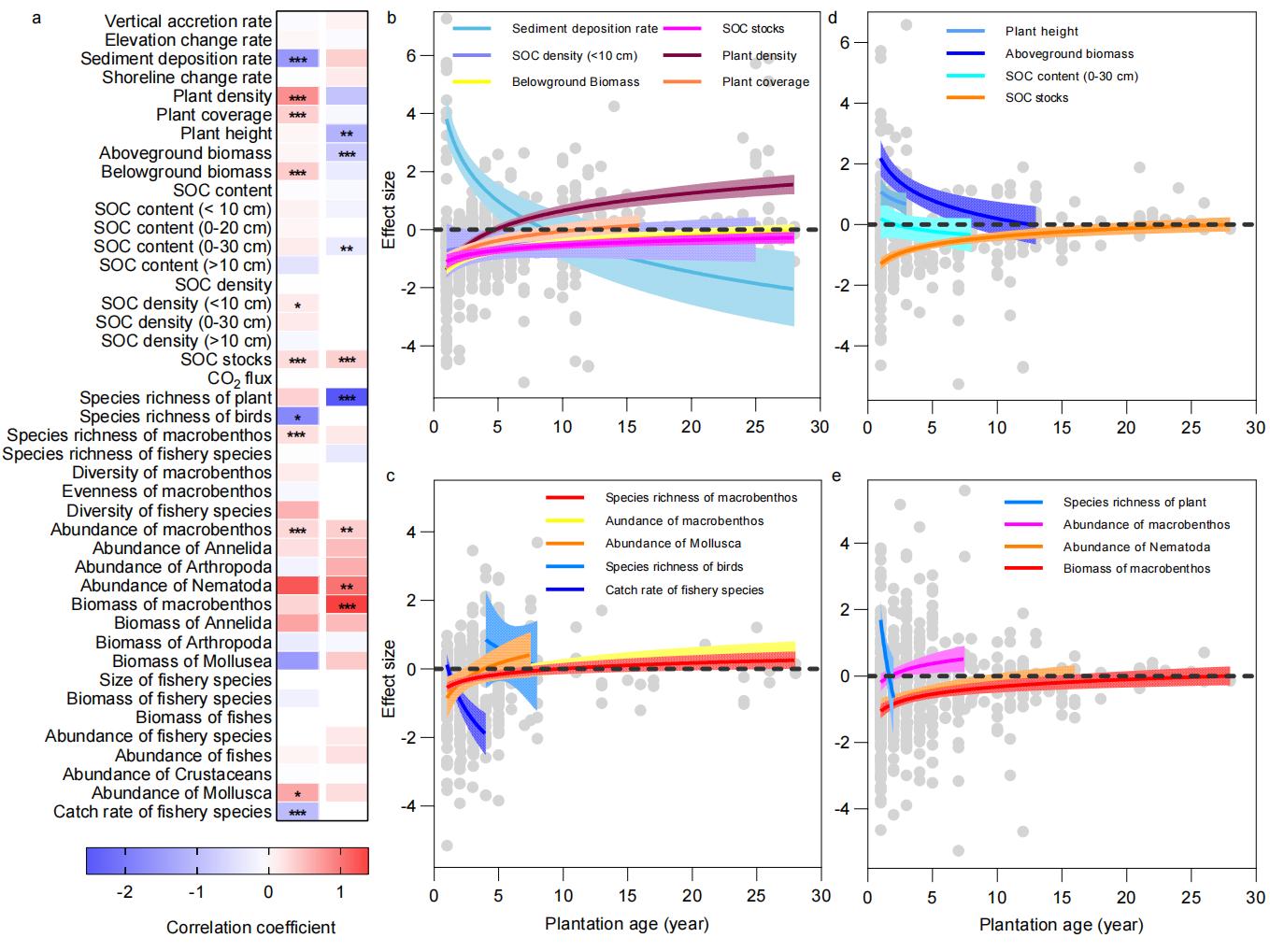 Figure 4_00.jpg